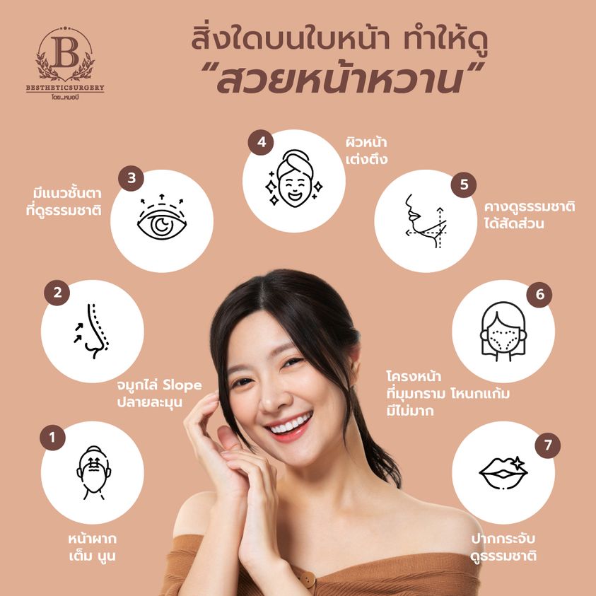 รู้ไหม? จุดไหนทำให้หน้าดูหวาน