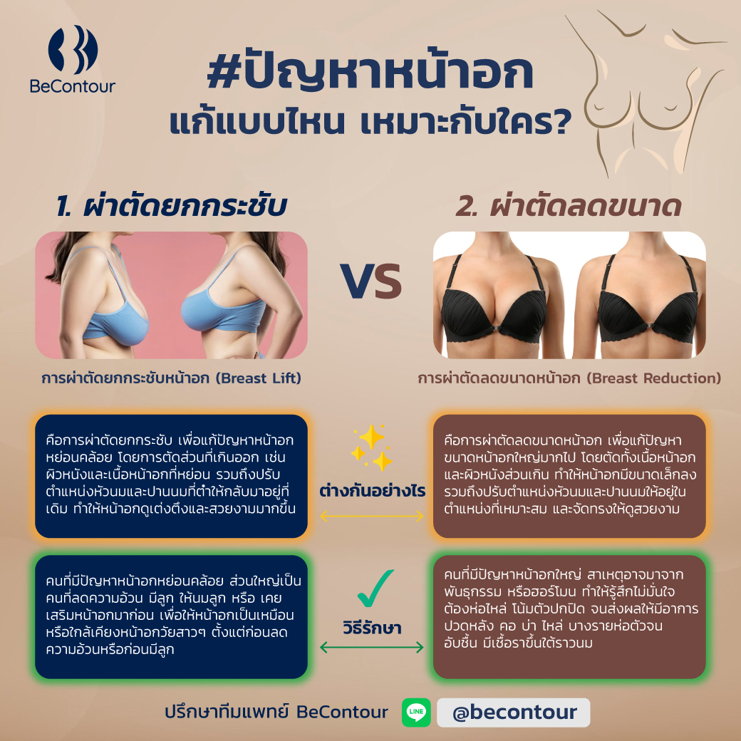 ยกกระชับหน้าอก VS ลดขนาดหน้าอก แบบไหนเหมาะกับใคร