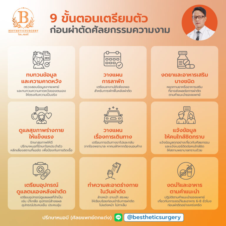 9 ขั้นตอนเตรียมตัวก่อนผ่าตัดศัลยกรรมความงาม