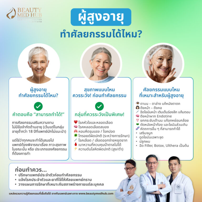 ผู้สูงอายุ ทำศัลยกรรมได้ไหม ปลอดภัยหรือเปล่า