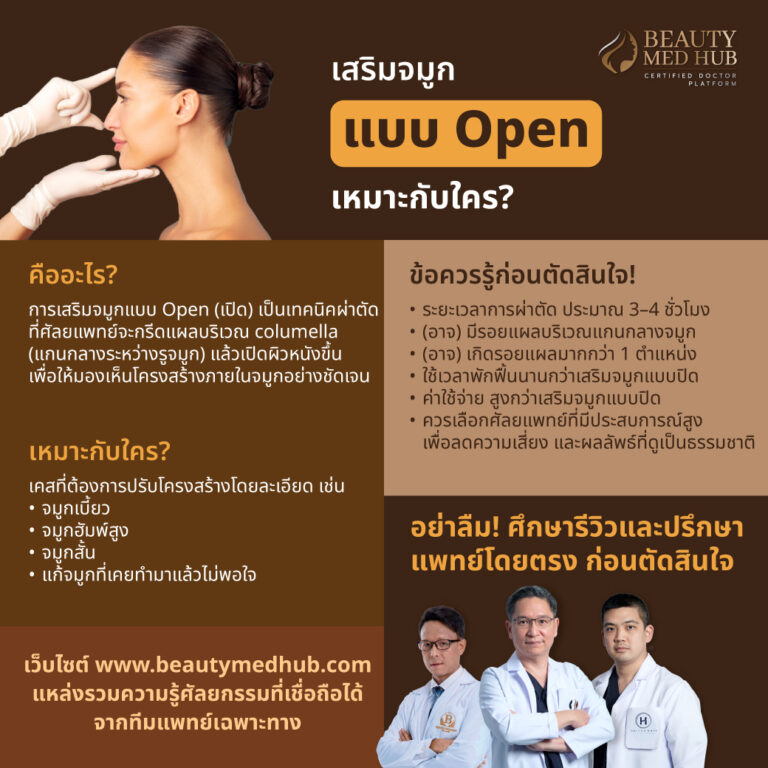เสริมจมูก แบบ Open เหมาะกับใคร?