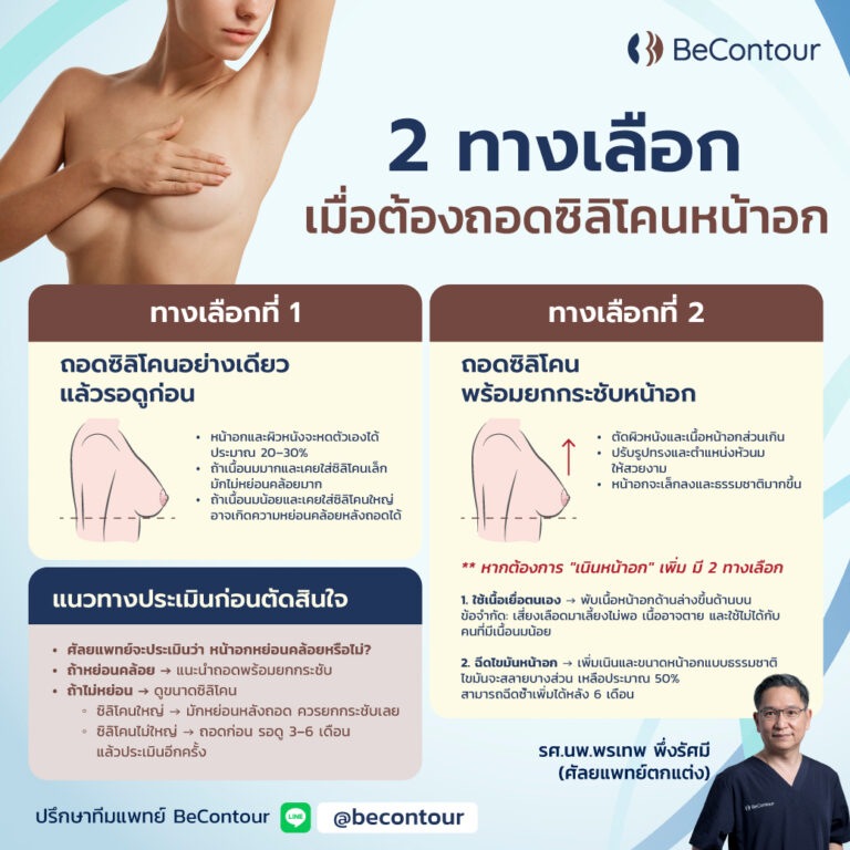 2 ทางเลือก หลังถอดซิลิโคนหน้าอก ควรทำอะไรต่อ?