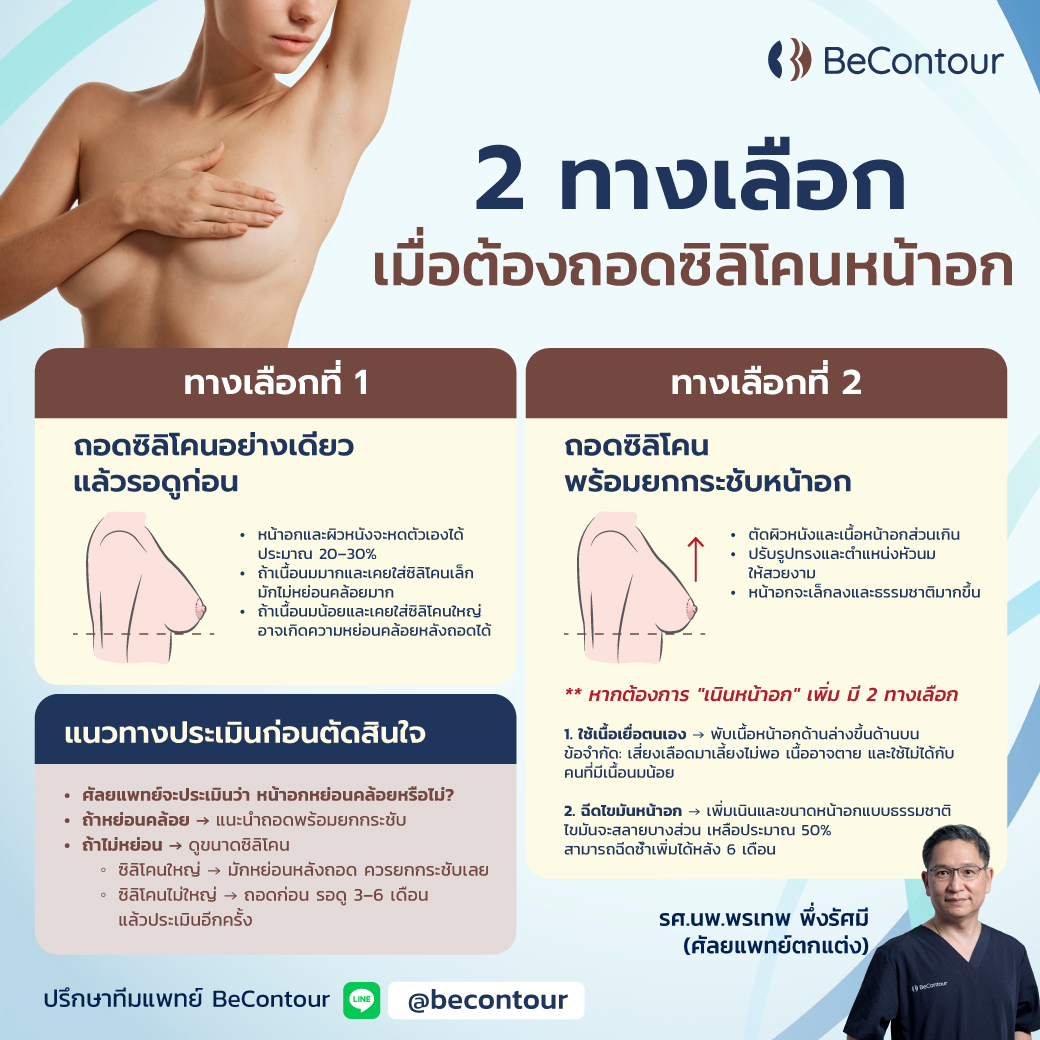 2 ทางเลือก หลังถอดซิลิโคนหน้าอก ควรทำอะไรต่อ?