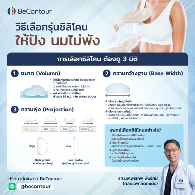 วิธีเลือกรุ่นซิลิโคนหน้าอก