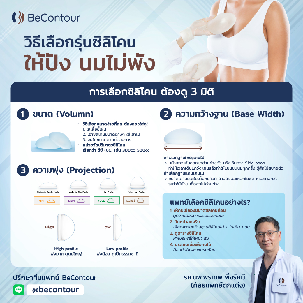 วิธีเลือกรุ่นซิลิโคนหน้าอก