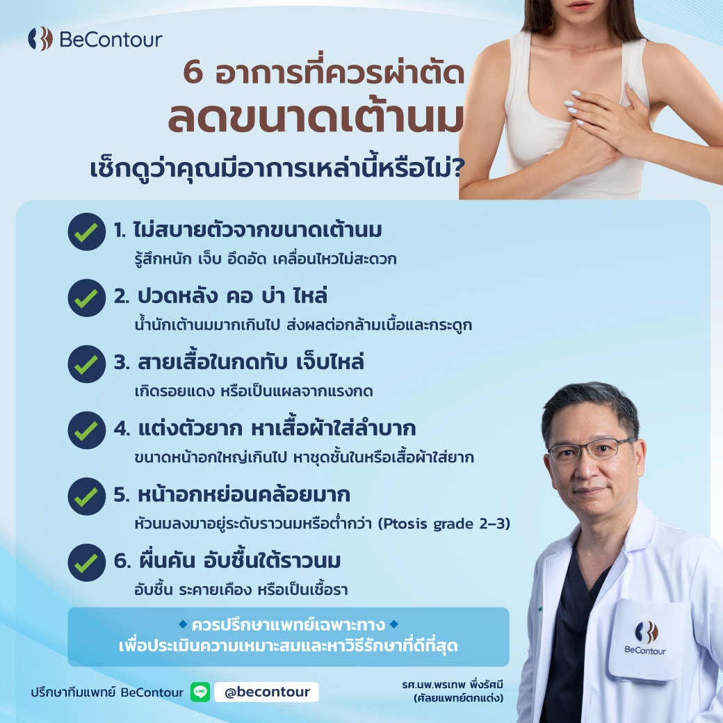 เช็กเลย! 6 อาการบ่งชี้ ก่อนตัดสินใจ "ลดขนาดหน้าอก"