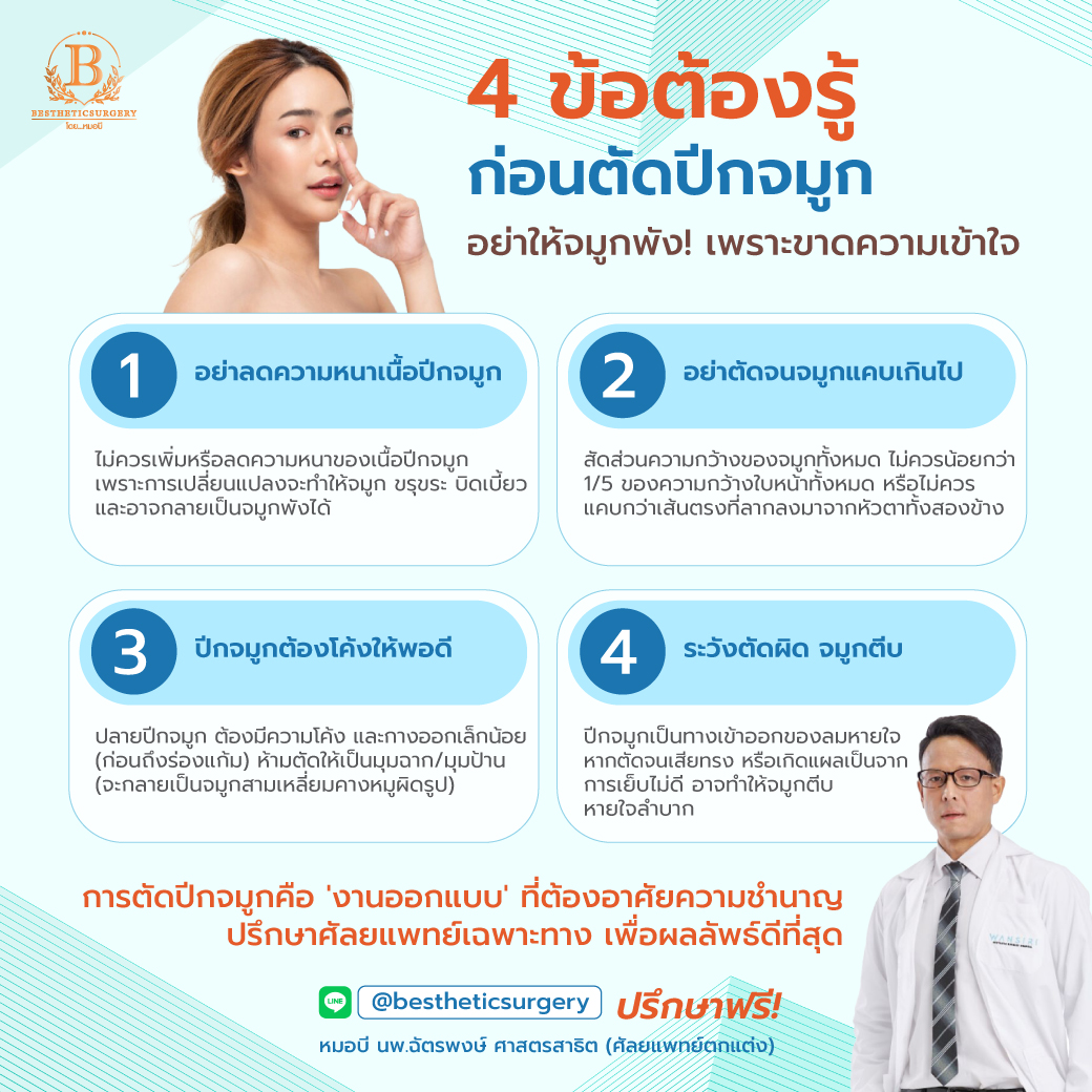 4 ข้อต้องรู้ ก่อนตัดปีกจมูก อย่าให้จมูกพัง!