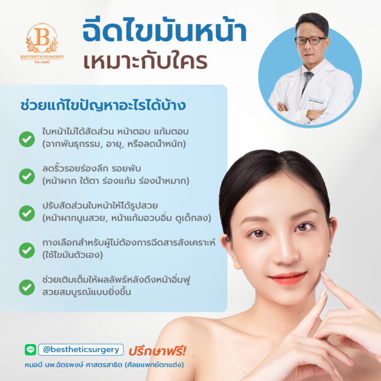 ฉีดไขมันหน้า เหมาะกับใคร? แก้ปัญหาอะไรได้บ้าง