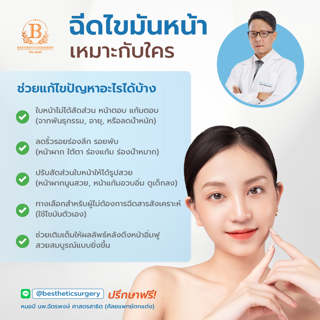 ฉีดไขมันหน้า เหมาะกับใคร? แก้ปัญหาอะไรได้บ้าง