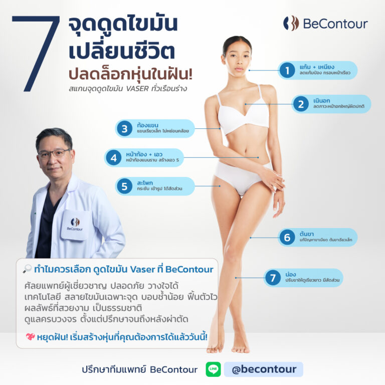 7 จุดฮิตดูดไขมัน VASER