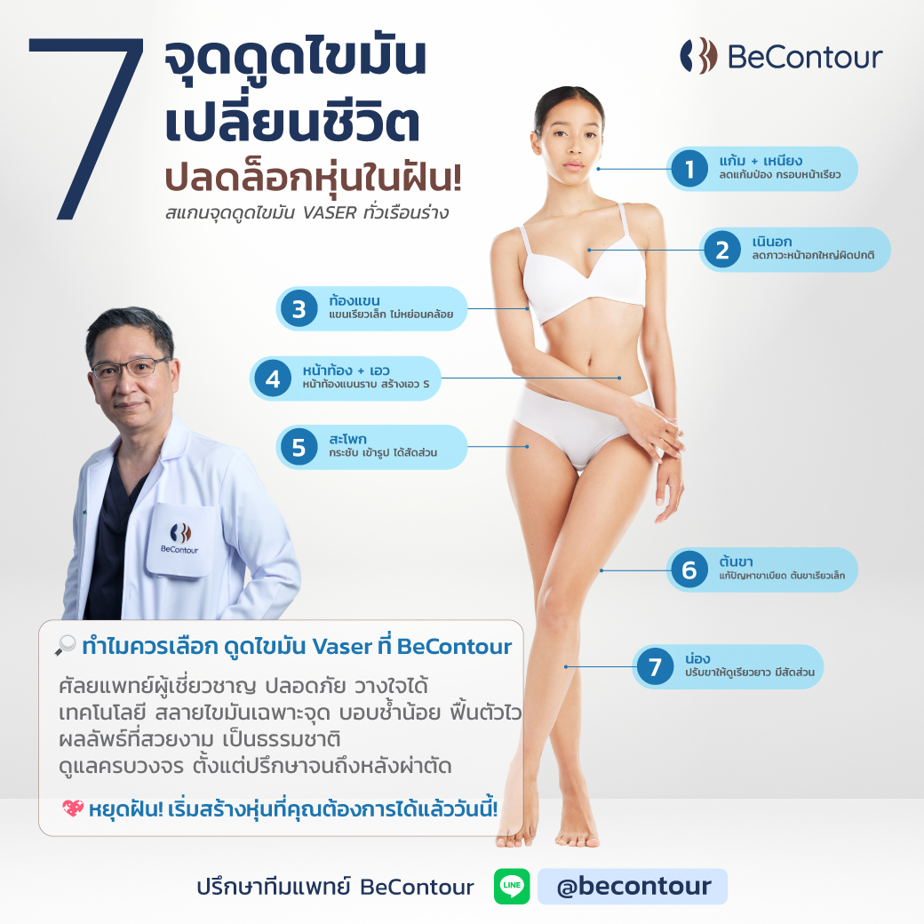 7 จุดฮิตดูดไขมัน VASER