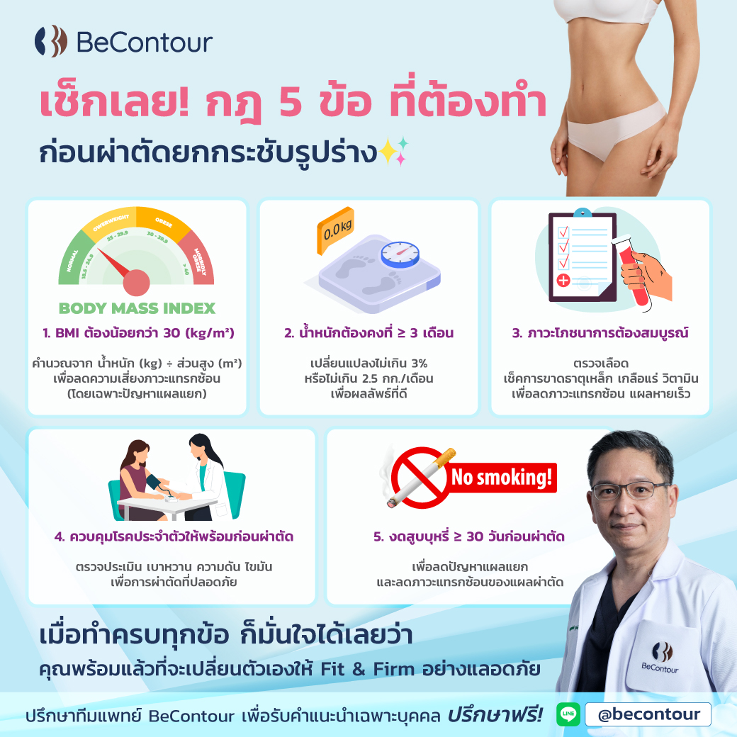 กฎ 5 ข้อที่ศัลยแพทย์แนะนำ เตรียมตัวก่อนผ่าตัดยกกระชับรูปร่าง