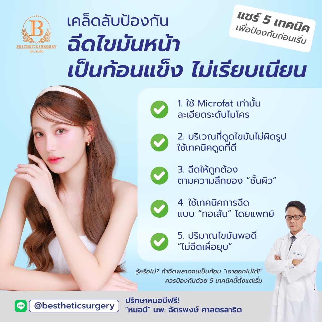 5 เทคนิคป้องกันฉีดไขมันหน้าเป็นก้อน ที่แพทย์เฉพาะทางเลือกใช้