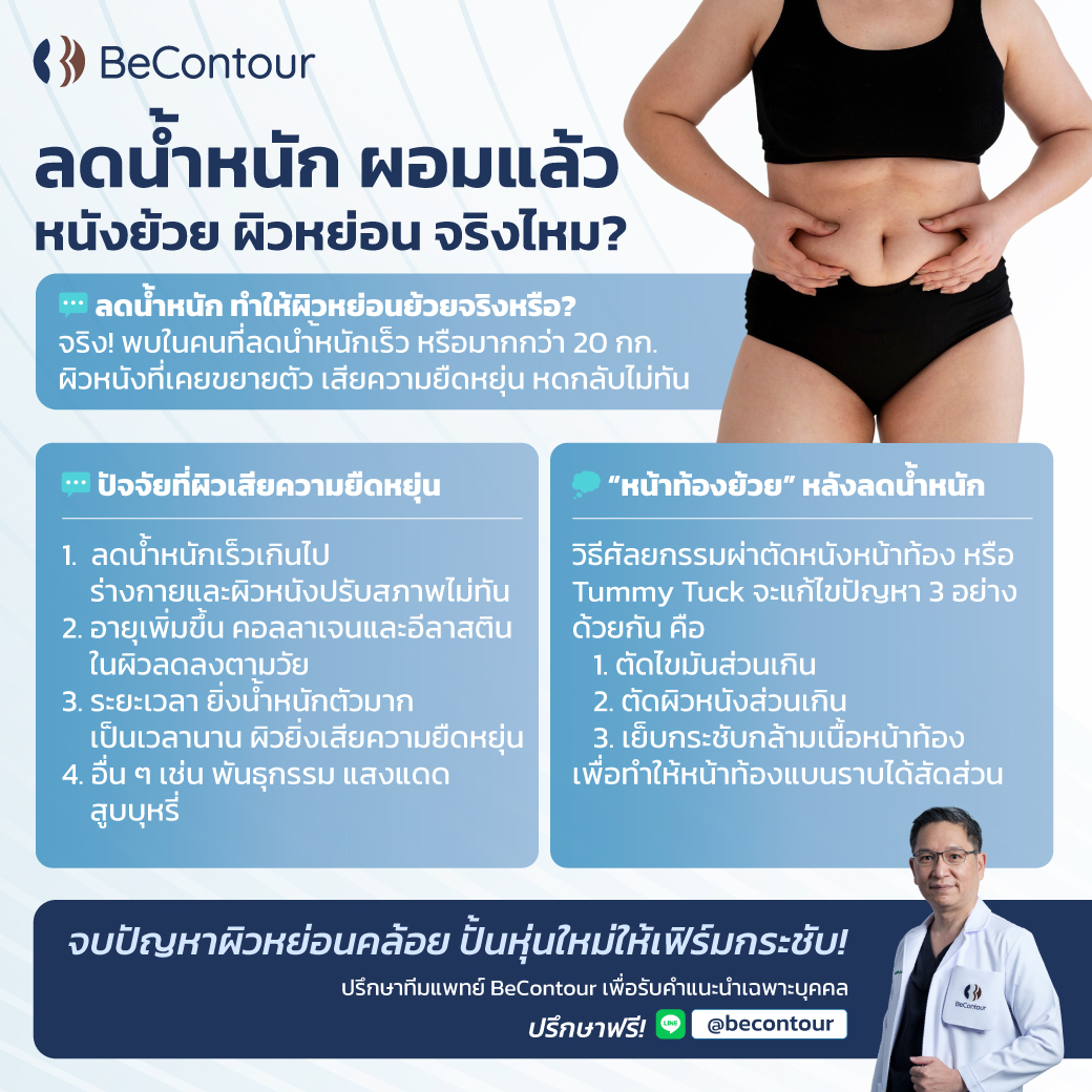 ลดน้ำหนัก ทำให้ผิวหย่อนย้วยจริงไหม