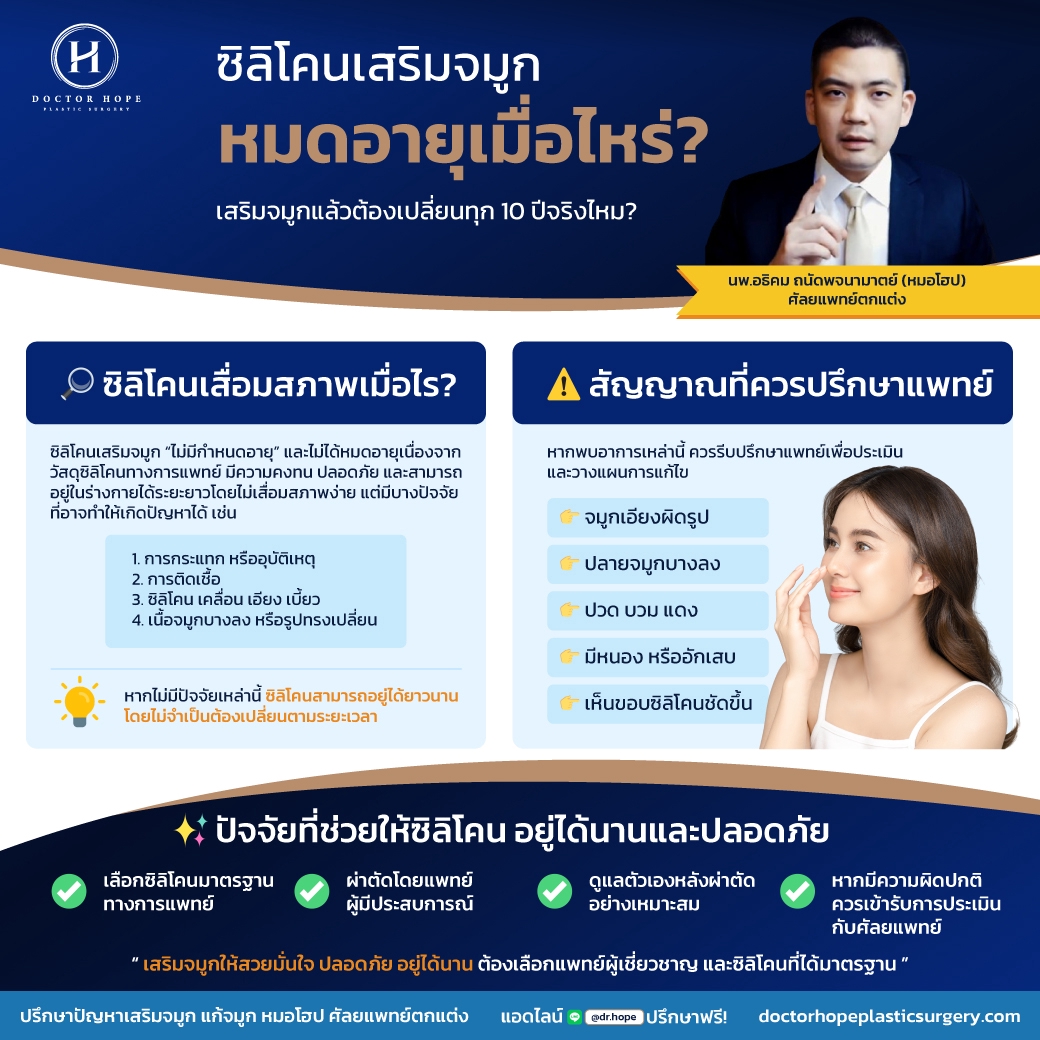 ซิลิโคนเสริมจมูก มีวันหมดอายุไหม?