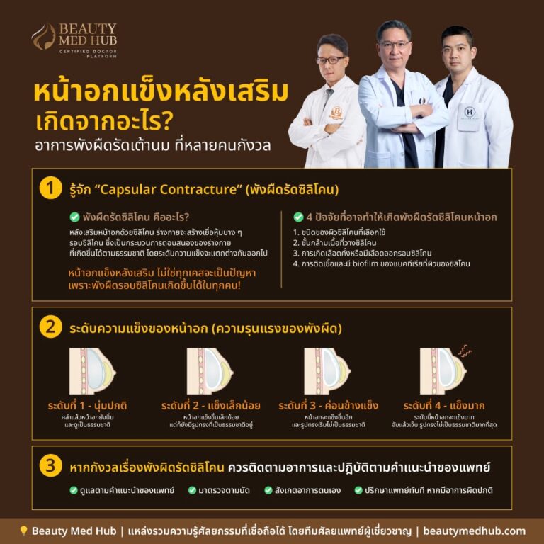 หน้าอกแข็งหลังเสริม เกิดจากอะไร?