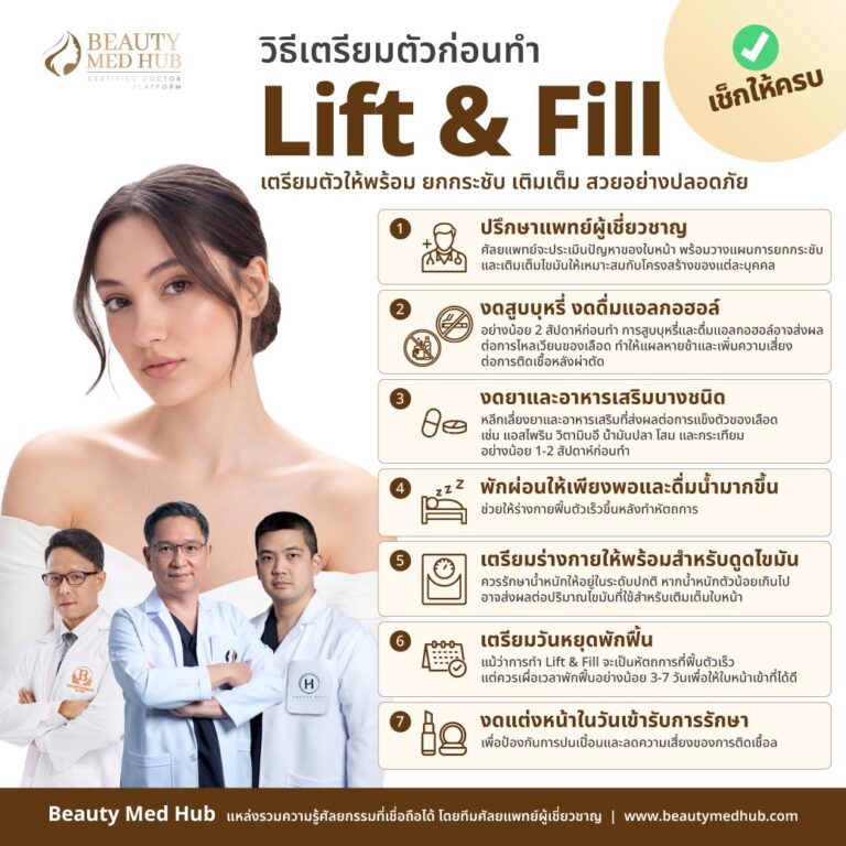 วิธีเตรียมตัวก่อนทำ Lift & Fill เตรียมพร้อมก่อนยกกระชับใบหน้า