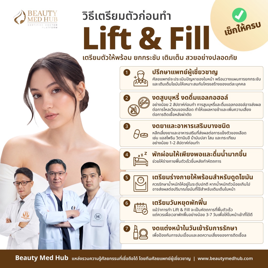 วิธีเตรียมตัวก่อนทำ Lift & Fill เตรียมพร้อมก่อนยกกระชับใบหน้า