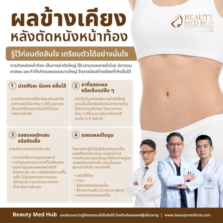 ผลข้างเคียงหลังตัดหนังหน้าท้อง มีอะไรบ้าง?