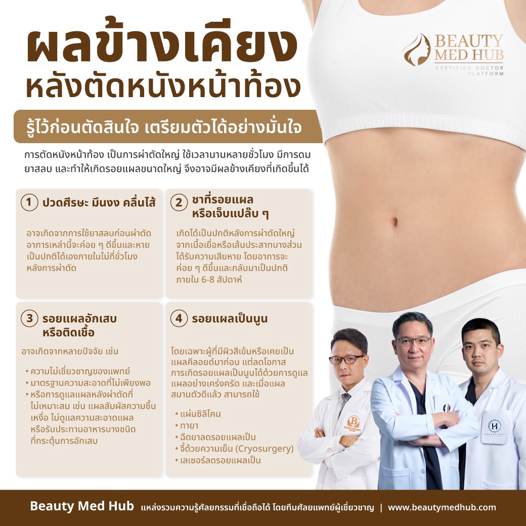 ผลข้างเคียงหลังตัดหนังหน้าท้อง มีอะไรบ้าง?